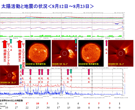 2010sun20.png