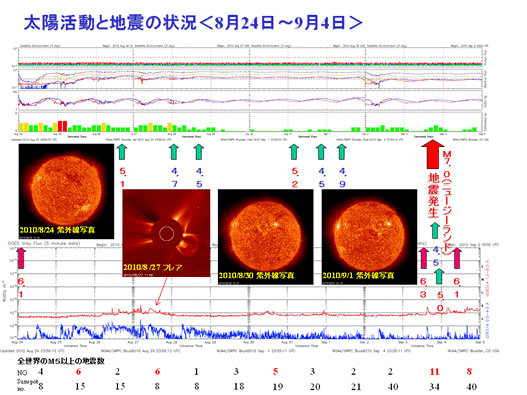 2010sun21.png