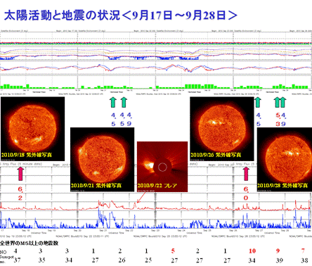 2010sun23.png