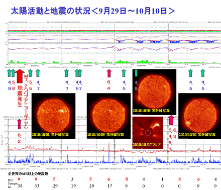 2010sun22.png