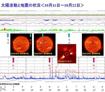 2010sun23.png