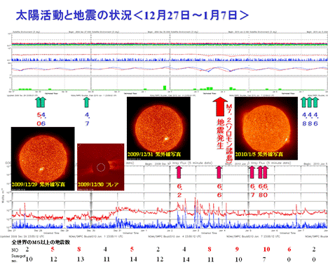 2010sun1.png