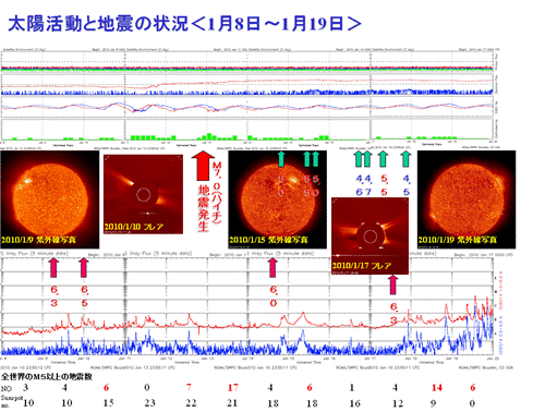 2010sun2.png