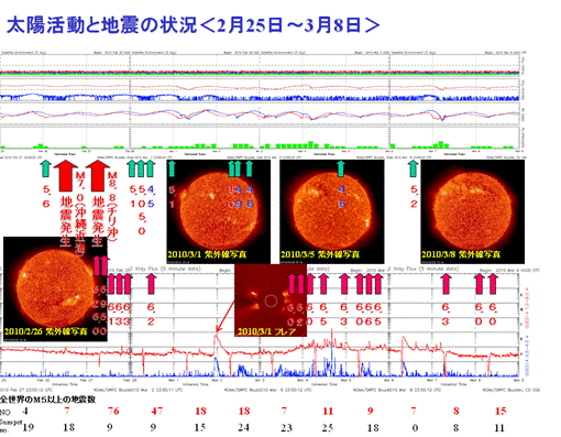 2010sun6.png