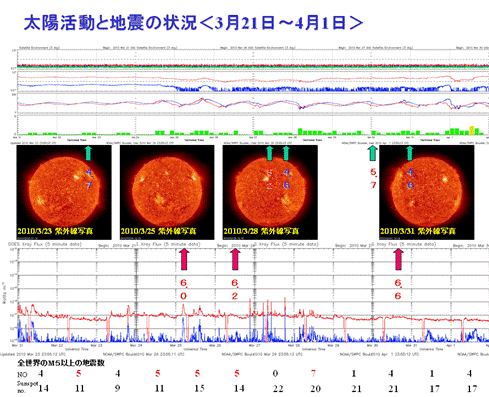 2010sun8.png