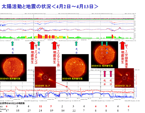 2010sun9.png
