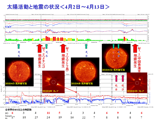 2010sun9.png