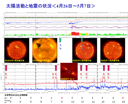 2010sun11.png