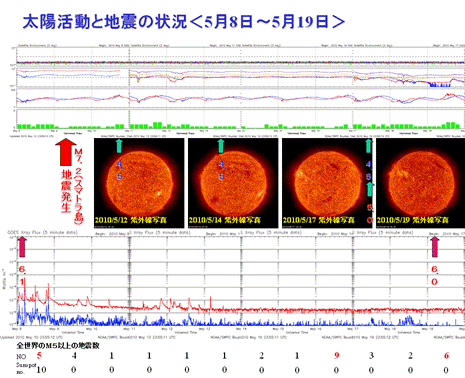 2010sun12.png