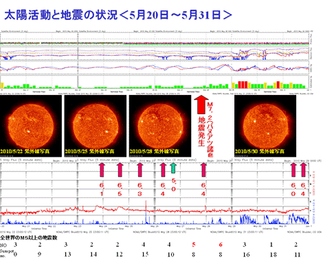 2010sun13.png