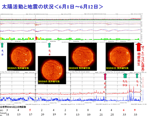 2010sun14.png