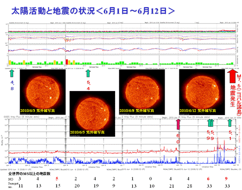 2010sun14.png