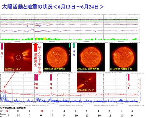 2010sun15.png