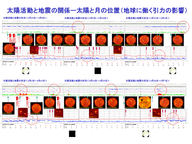 2010sun-moon02.png
