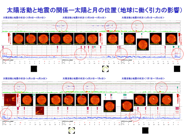 2010sun-moon03.png