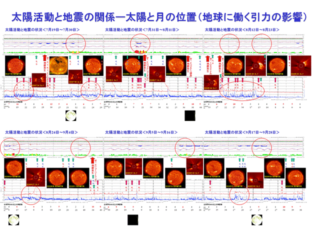 2010sun-moon04.png