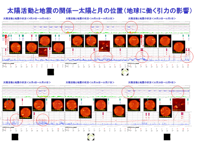 2010sun-moon04.png