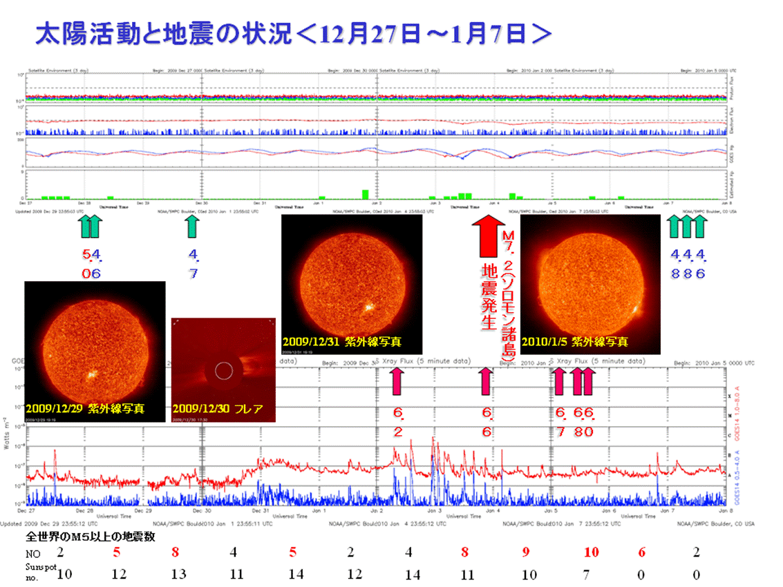 2010sun1.png