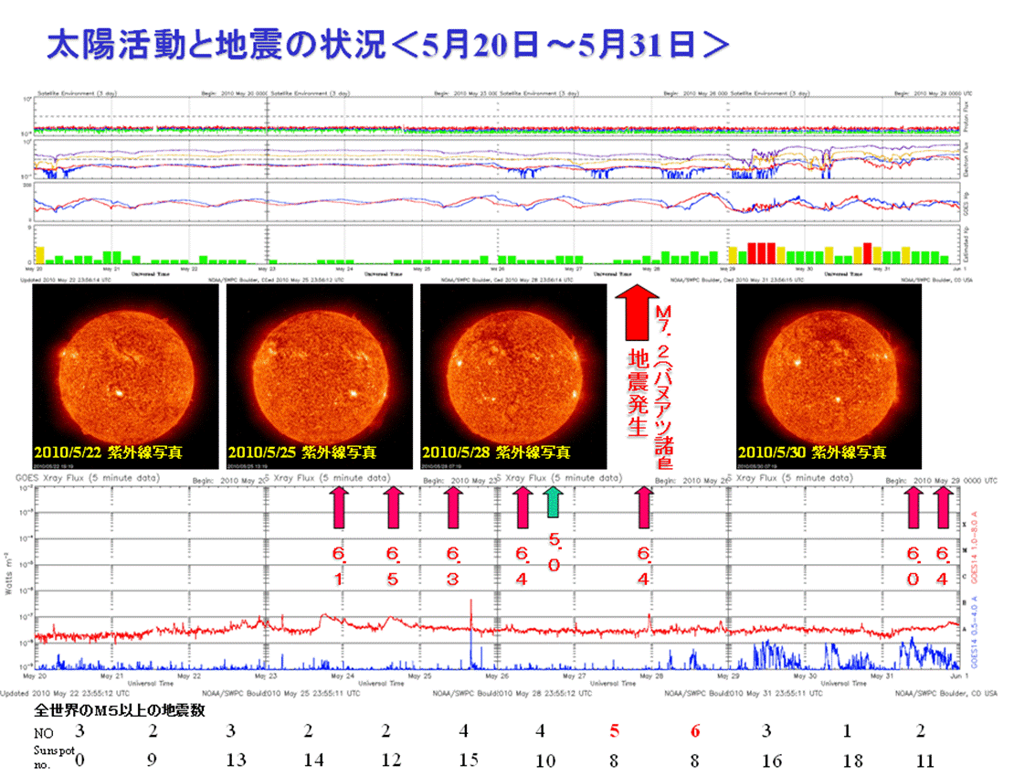 2010sun13.png