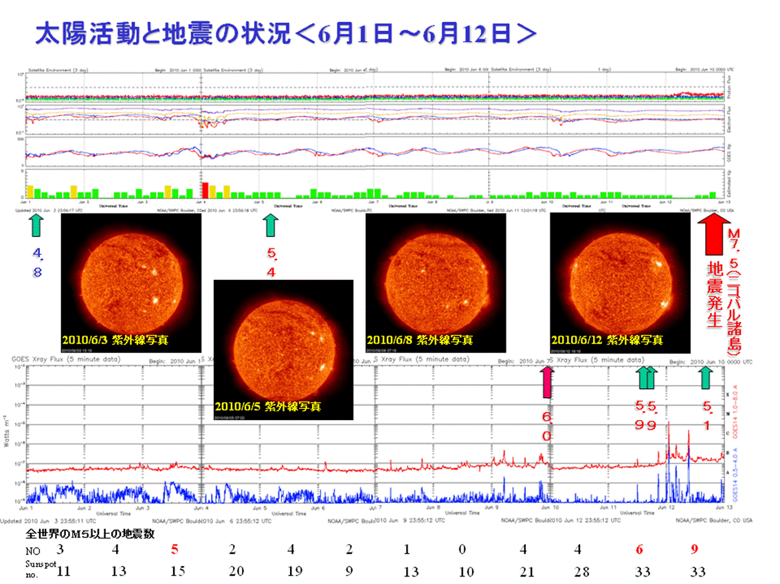 2010sun14.png