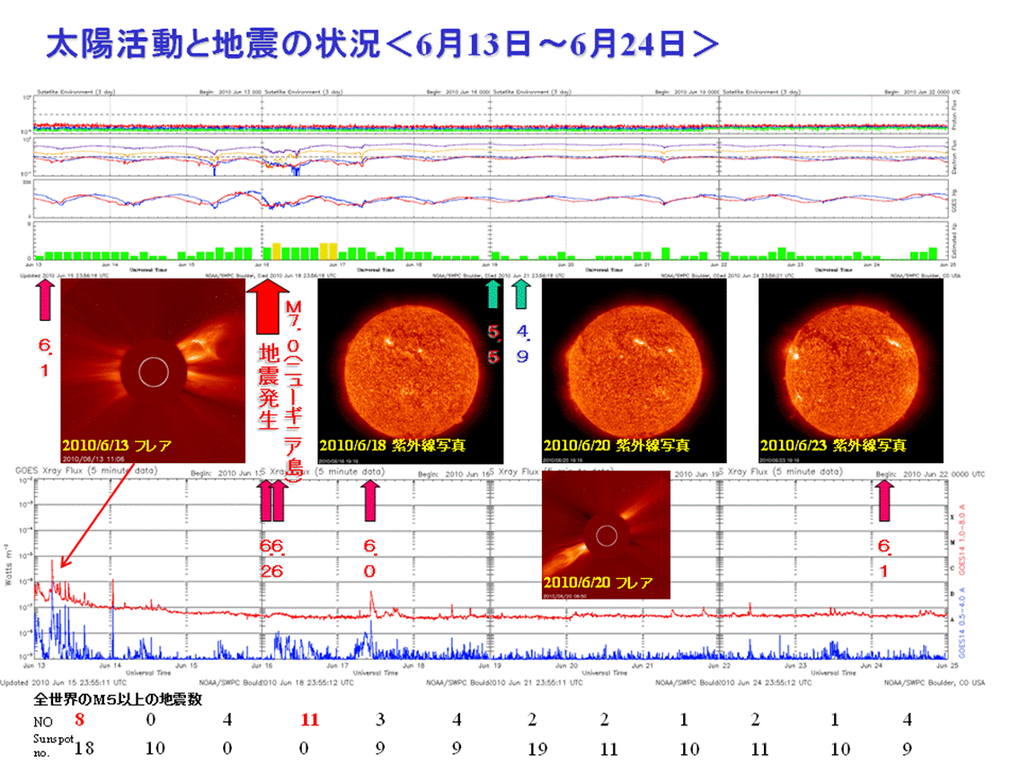 2010sun15.png