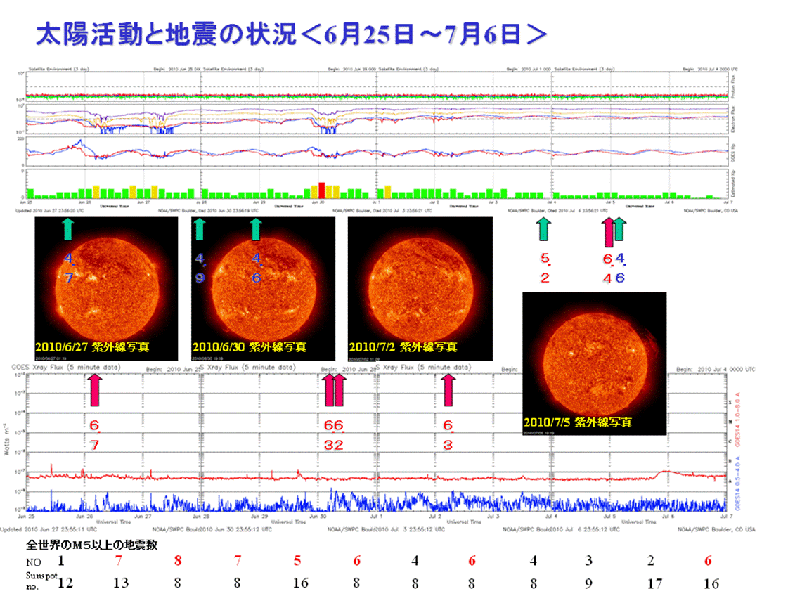 2010sun16.png
