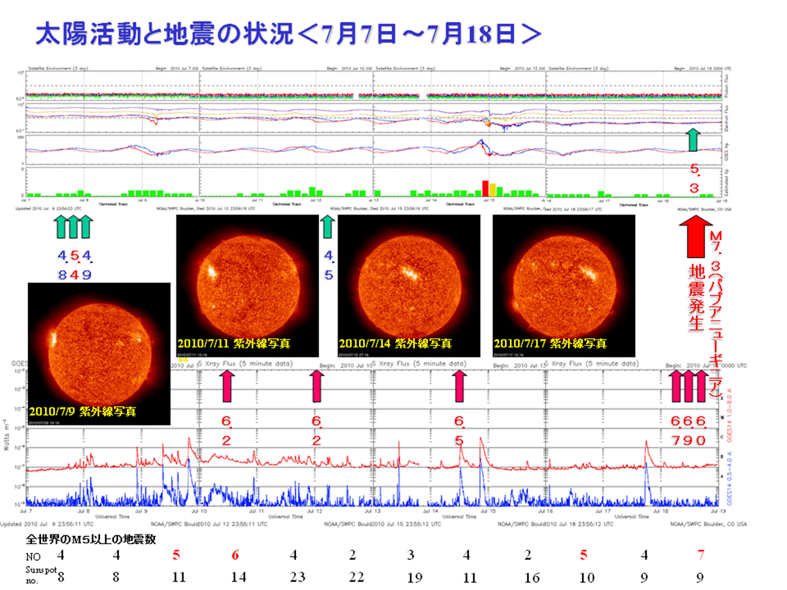 2010sun17.png