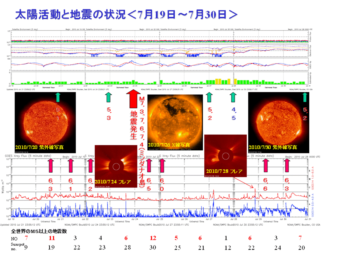 2010sun18.png