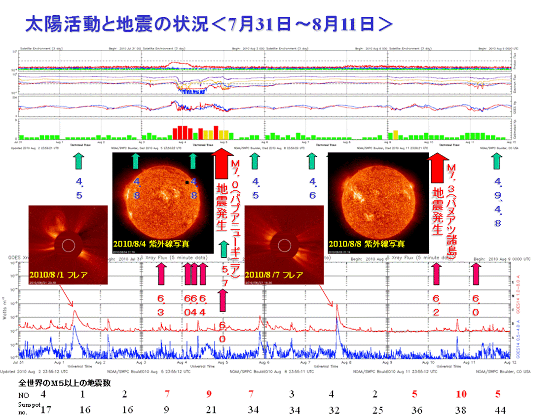 2010sun19.png