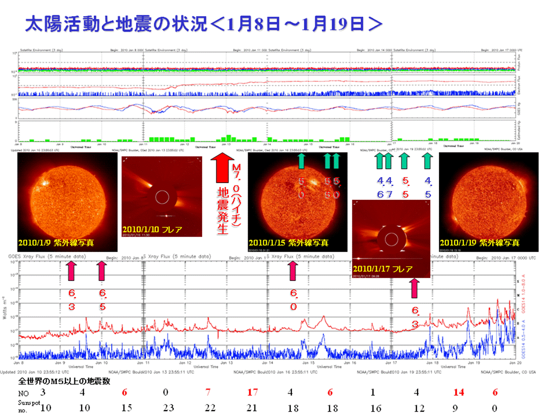 2010sun2.png