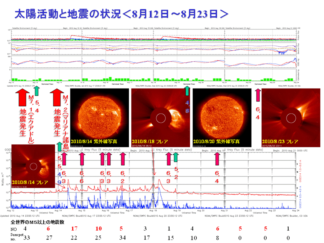 2010sun20.png