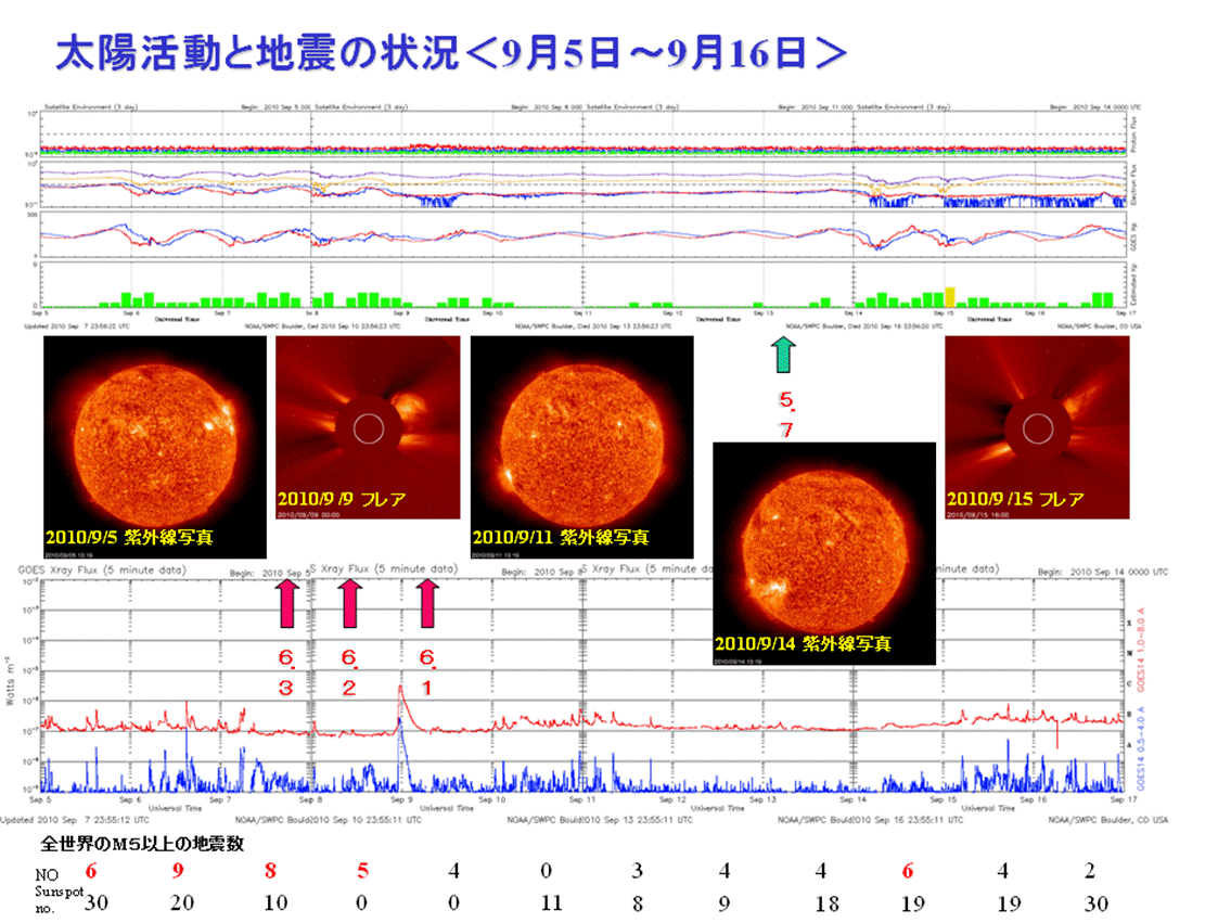 2010sun22.png