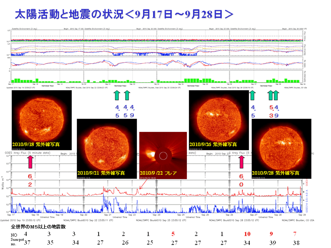 2010sun23.png