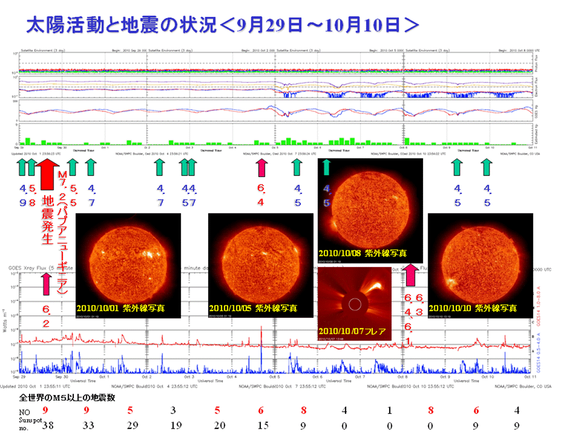 2010sun24.png