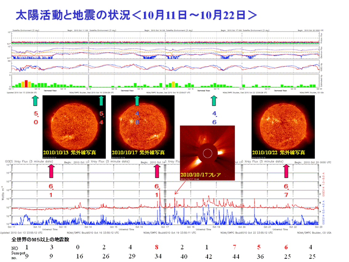 2010sun25.png