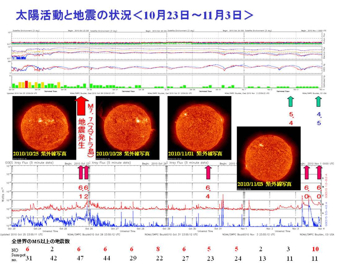 2010sun26.png