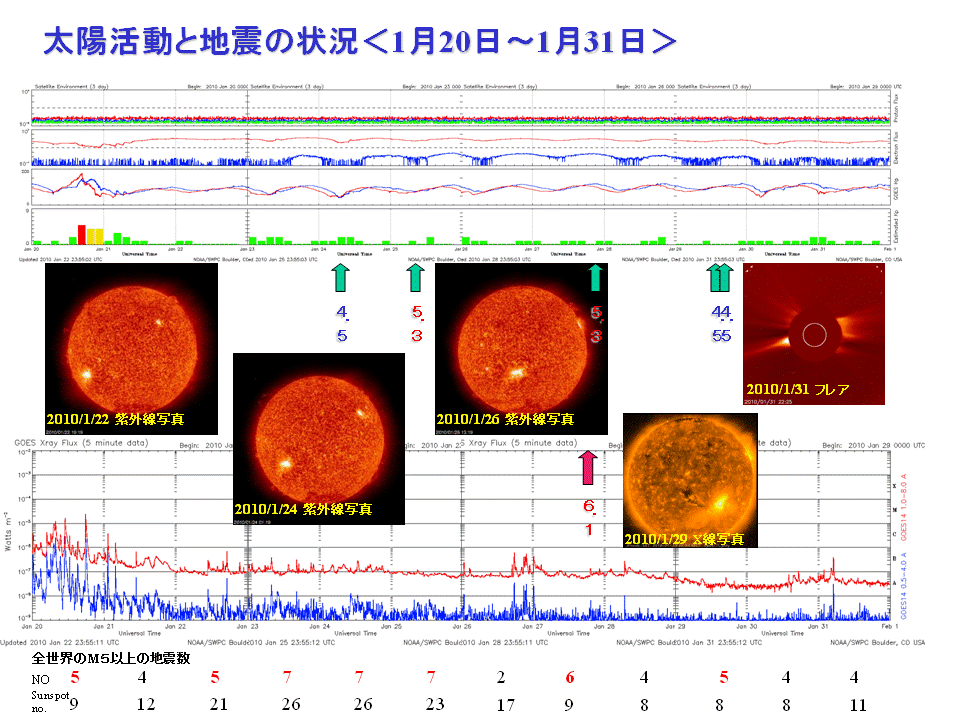 2010sun3.png