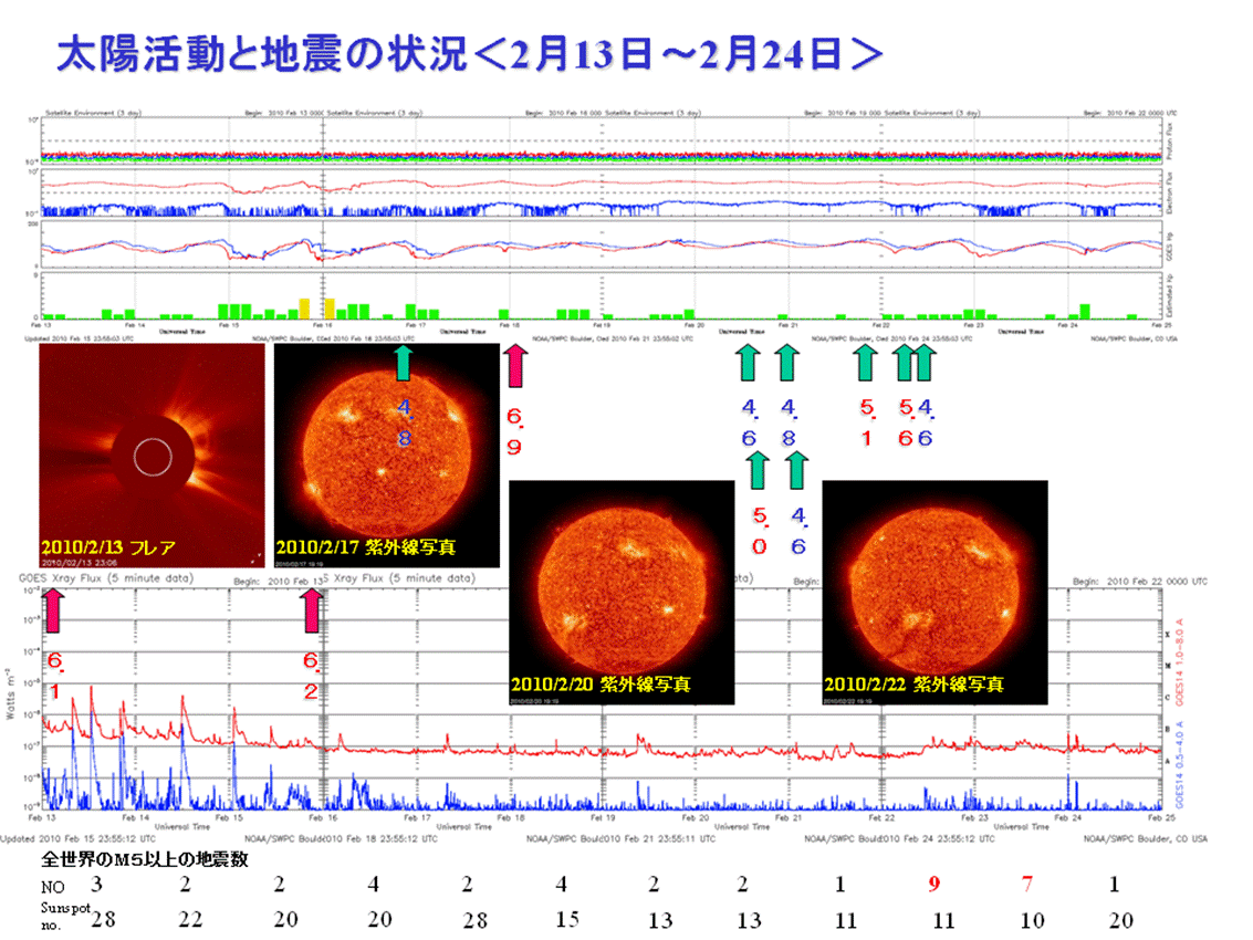 2010sun5.png