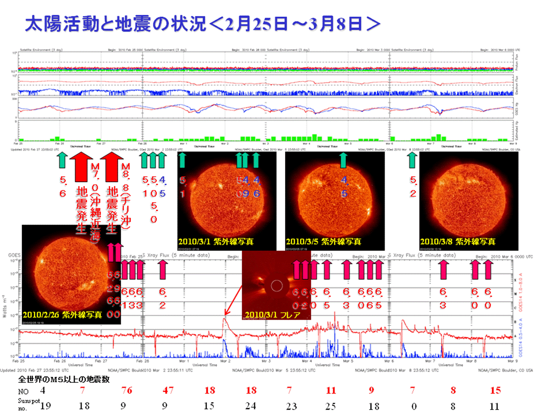 2010sun6.png