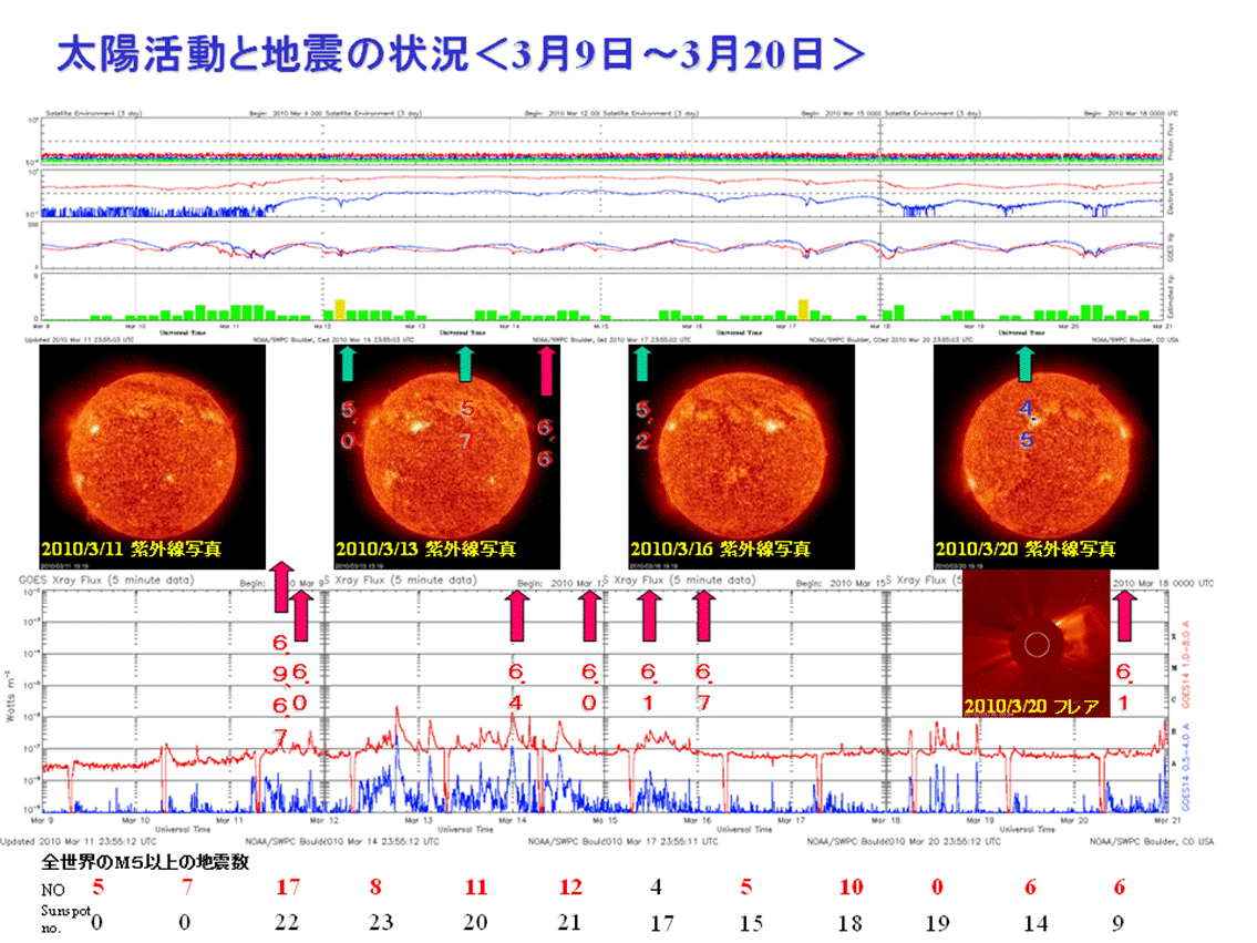 2010sun7.png