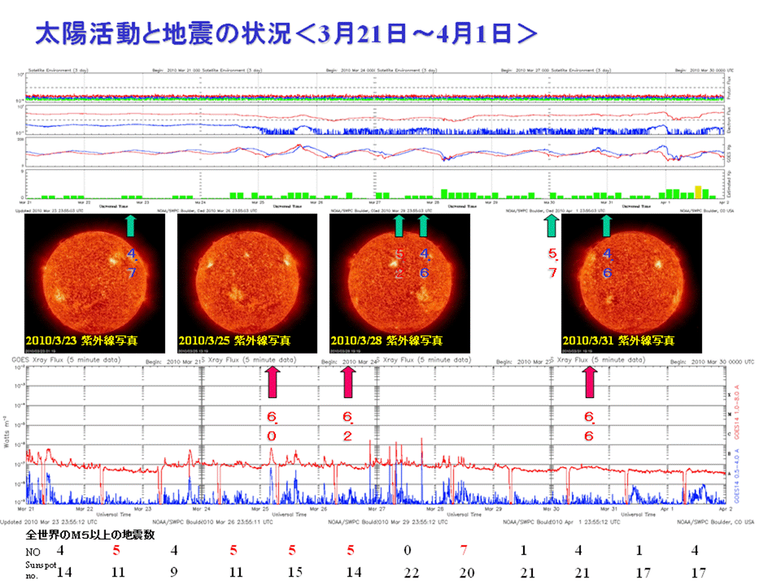 2010sun8.png