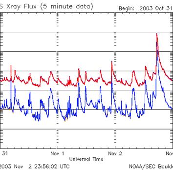 20031102_xray